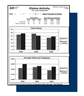 Claims Activity Reports